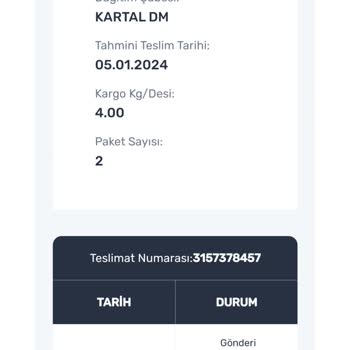 Sendeo Aşırı Gecikmeli Kargo