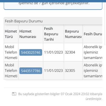 Vodafone İptal Yapmaması Ve Haksız Kazanç Elde Etmesi