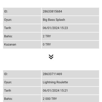 Betwild Site Bakiyeyi Siliyor Para Ödemiyor