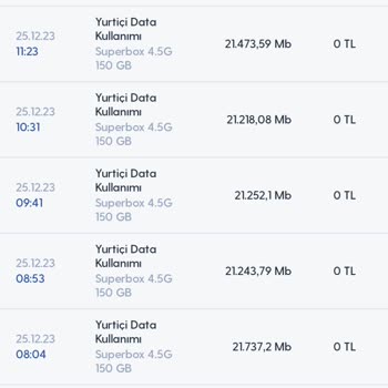 Turkcell E Güvenip Bağlanma Hayata