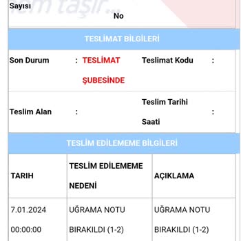 Aras Kargo Gaziantep Nizip Acentesi İle Sorun Yaşama