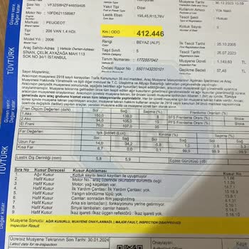 Peugeot 206 Muayene Sorunu Ve Çözüm Önerileri