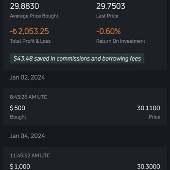 Quantfury'de Döviz Şoku: Zarar Ve Güvensizlik