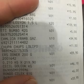 Özdilek Ev Tekstili Reyon Ve Kasa Fiyatları Arasındaki Farklılık