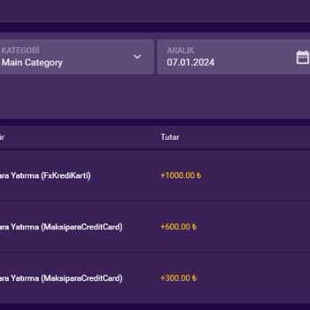 Maritbet Kazanç Sorunu Ve Haksızlık