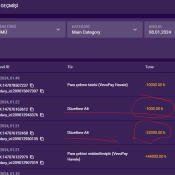 Maritbet Kazanç Sorunu Ve Haksızlık