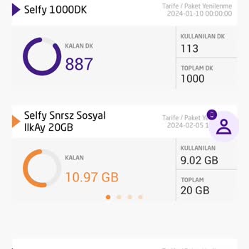 Türk Telekom Sosyal Medya Paketi Hüsranı