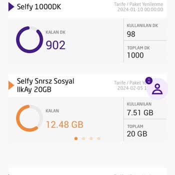 Türk Telekom Sosyal Medya Paketi Hüsranı