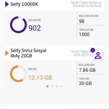 Türk Telekom Sosyal Medya Paketi Hüsranı