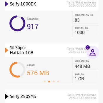 Türk Telekom Sosyal Medya Paketi Hüsranı