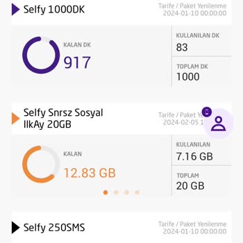 Türk Telekom Sosyal Medya Paketi Hüsranı