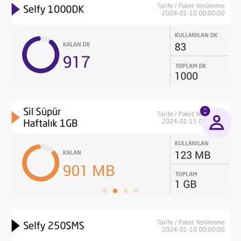 Türk Telekom Sosyal Medya Paketi Hüsranı