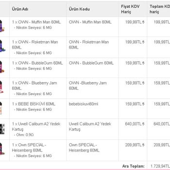 BuharKeyf Own Likit Sorunu