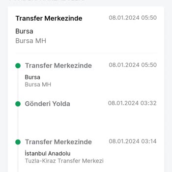 Trendyol Express Kargoma Türkiye Turu Hediye Etmiş:) )