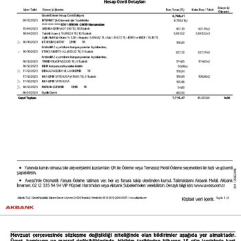 Akbank Axess Kartlarımdan Yıllık Ücret Kesildi