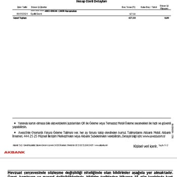 Akbank Axess Kartlarımdan Yıllık Ücret Kesildi
