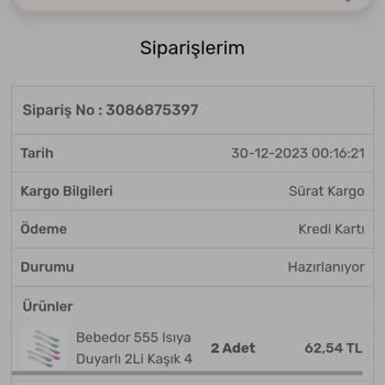 Baby Days Beklenen Mama Kaşığı Nerede?