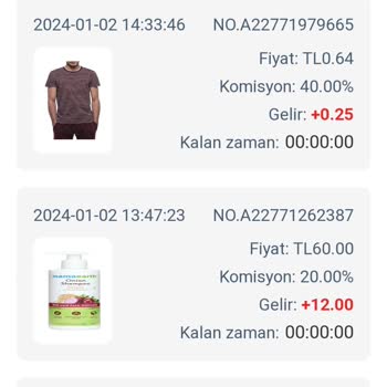 Trendyol Platform Üzerinden Yaşanan Mağduriyet
