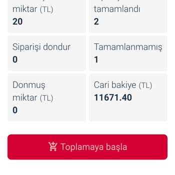 Trendyol Platform Üzerinden Yaşanan Mağduriyet