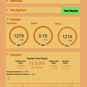 Kablo Net Ping Veri Kaybı Problemleri (pocket Loss)