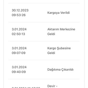 Zara Bir Günde Kargo Şirketi Dağıtım Yapmıyor