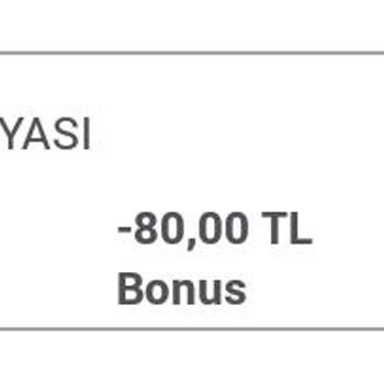 Garanti BBVA Bankası Bonus (Puan) Silinmesi
