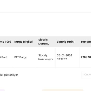 İndeks Kitap Üzerinden Aldığım Kitaplarımı Kargoya Vermiyor.