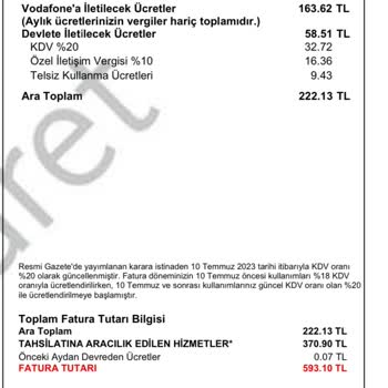 Vodafone Kafasına Göre Ücret Kesiyor.