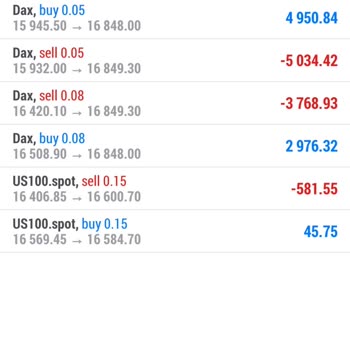 Borsa Limanı (LimanBorsa) Telegram Kanalından Yanıltıyor