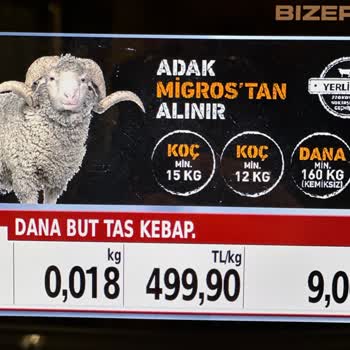 Migros T. A. Ş.'nin Yüksek Fiyat Politikası