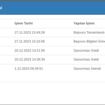 Tüketici Hakem Heyetleri Tüketici Hakem Heyeti İncelemelerinde Gecikme Sorunu