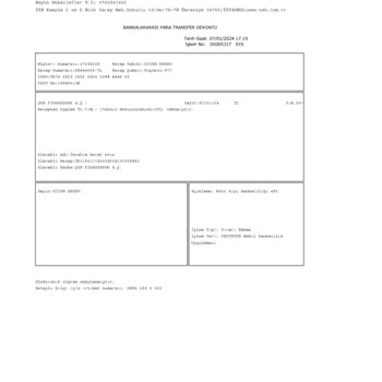 QNB Finans Fast İptali Yapmıyor