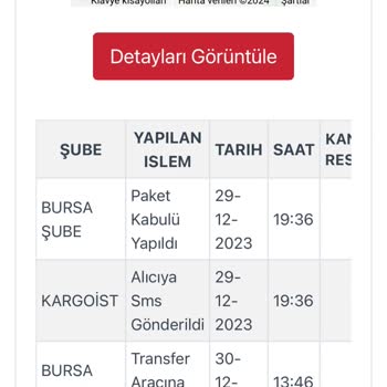 Kargoist Kargo Firmasının Sorumsuzluğu