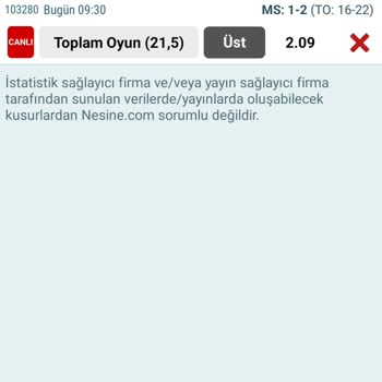 Nesine Kupon Kazandı Kaybetti Gözüküyor