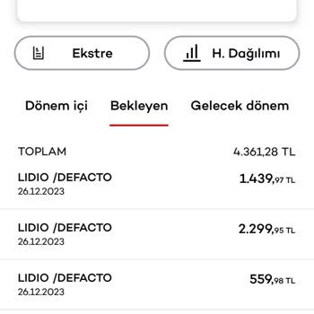 Akbank Kredi Kartımdan Harcama Yapılmış İadesini İstiyorum