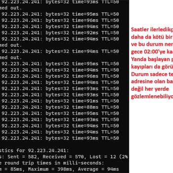 Kablo Net Saat 19:00-02:00 Arasında Yaşanan Yüksek Ping Ve Paket Kayıpları