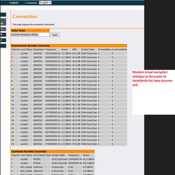 Kablo Net Saat 19:00-02:00 Arasında Yaşanan Yüksek Ping Ve Paket Kayıpları