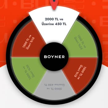 Boyner İndirim Kodu Çarkı Çalışmıyor