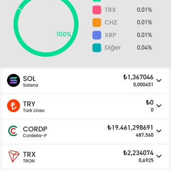 Bitay Pişmanlıktır