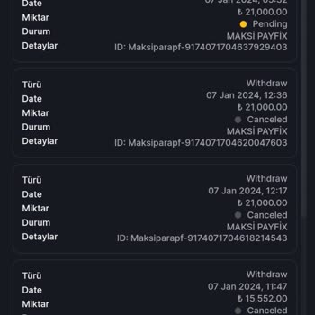 Casinom600.com Sitesi Kesinlikle Ödeme Yapmıyor Ve Hesabı Engelliyor