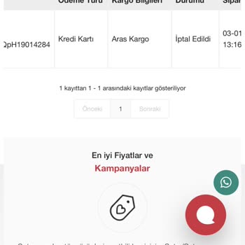 kirmizibeyazz.com Kırmızıbeyaz Sağlık Siparişimi Göndermedi