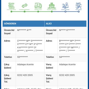 N11 Kargom Adresime Gelmeden Şubeden İade Edildi