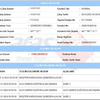 Aras Kargo'nun Dağıtım Sorunu Ve İlgisizliği