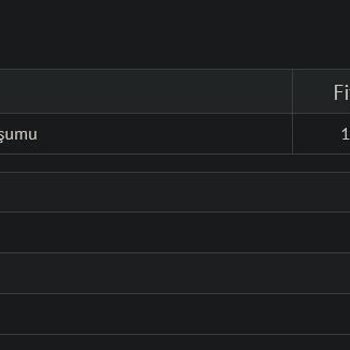 Teklifkitap.com Ürünümü Artık Kargoya Verin!