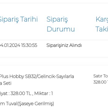 Yeni Nesil Hobi Kargomu Yollamıyor