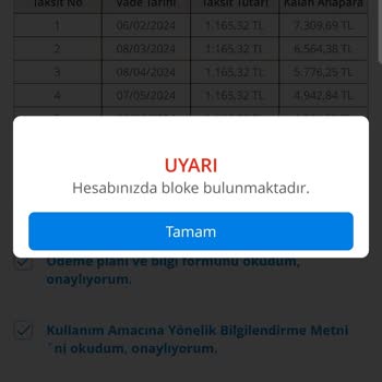 Denizbank Kartımı Kullanıma Açmıyor