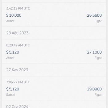 Quantfury Borsası USD/TRY Pozisyonunda Fiyat Skandalı