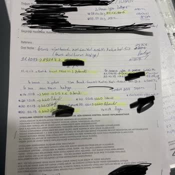 Özel Levent DNZ Polikliniği Paket Değişikliği Ve Müşteri Mağduriyeti