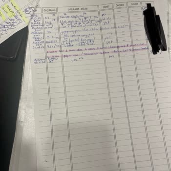 Özel Levent DNZ Polikliniği Paket Değişikliği Ve Müşteri Mağduriyeti