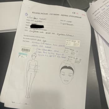 Özel Levent DNZ Polikliniği Paket Değişikliği Ve Müşteri Mağduriyeti